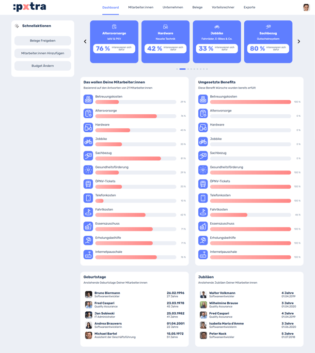Wie erkenne ich, welche Benefits sich meine Mitarbeiterinnen wünschen-1