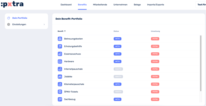 Wie kann ich als Company Managerin Benefits aktivieren  deaktivieren