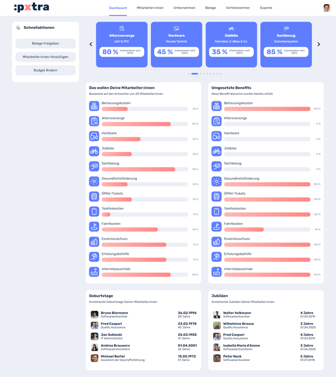 Gibt es die Möglichkeit, mir Geburtstage oder Jubiläen meiner Mitarbeiterinnen anzeigen zu lassen-1