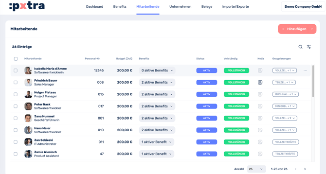 Wie vermerke ich den Austritt von Mitarbeitenden-1