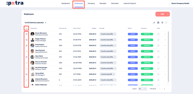 How to set budgets for employees-1