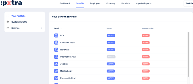 How can I as a Company Manager activate deactivate benefits
