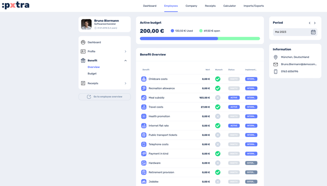 How can I tell which benefits my employees want-4